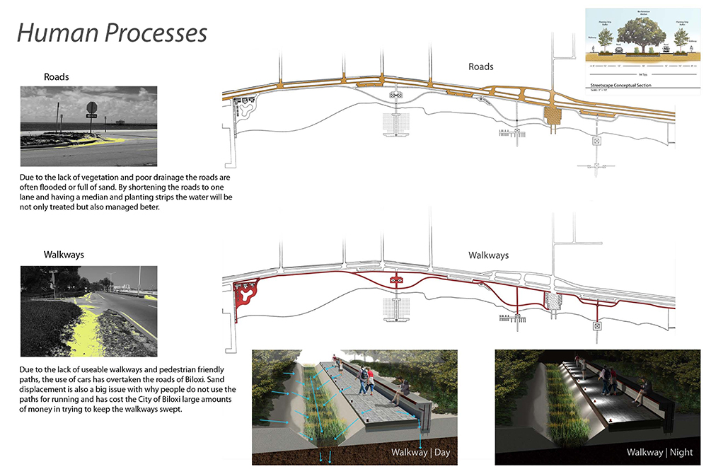 Diagram of human processes: roads, walkways, shown in day and night. LA 4008 Advanced Topics Studio work